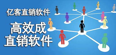 便捷式电脑桌市场分析 报价、厂家及软件开发与销售